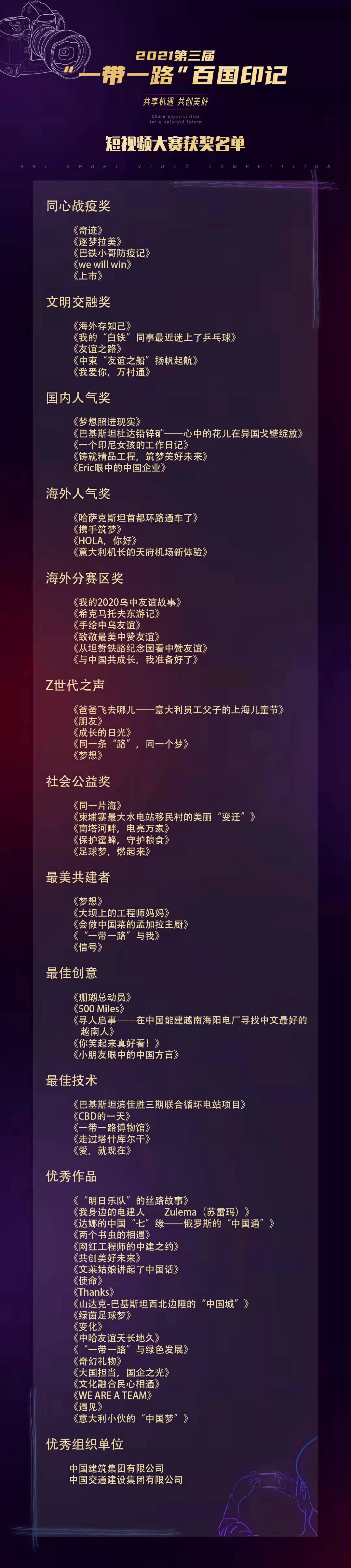 郝鵬、國資、央企、國資委、書記、主任、國企、企業改革